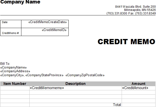 LETTER OF CREDIT MEMO Sample Templates